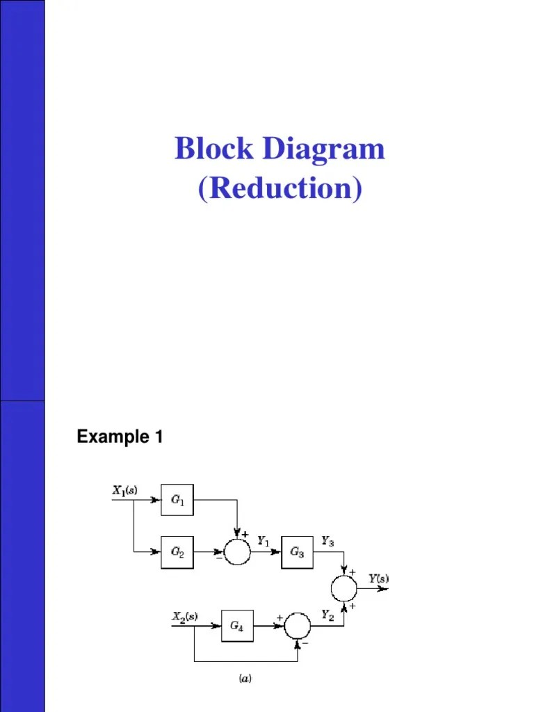 Example of Block Diagram Reduction PDF