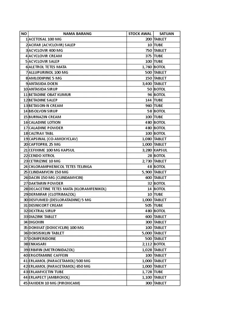 Stok Opname Asean Game | PDF | Narkoba | Senyawa Organik