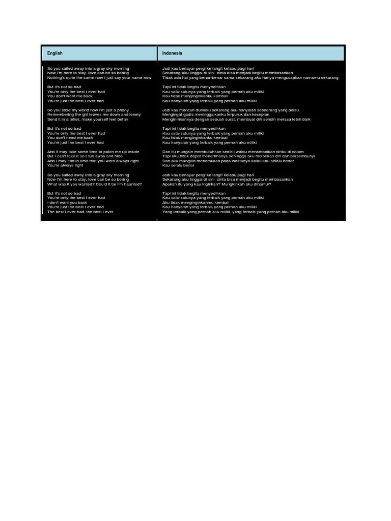 Best I Ever Had N Arti | PDF