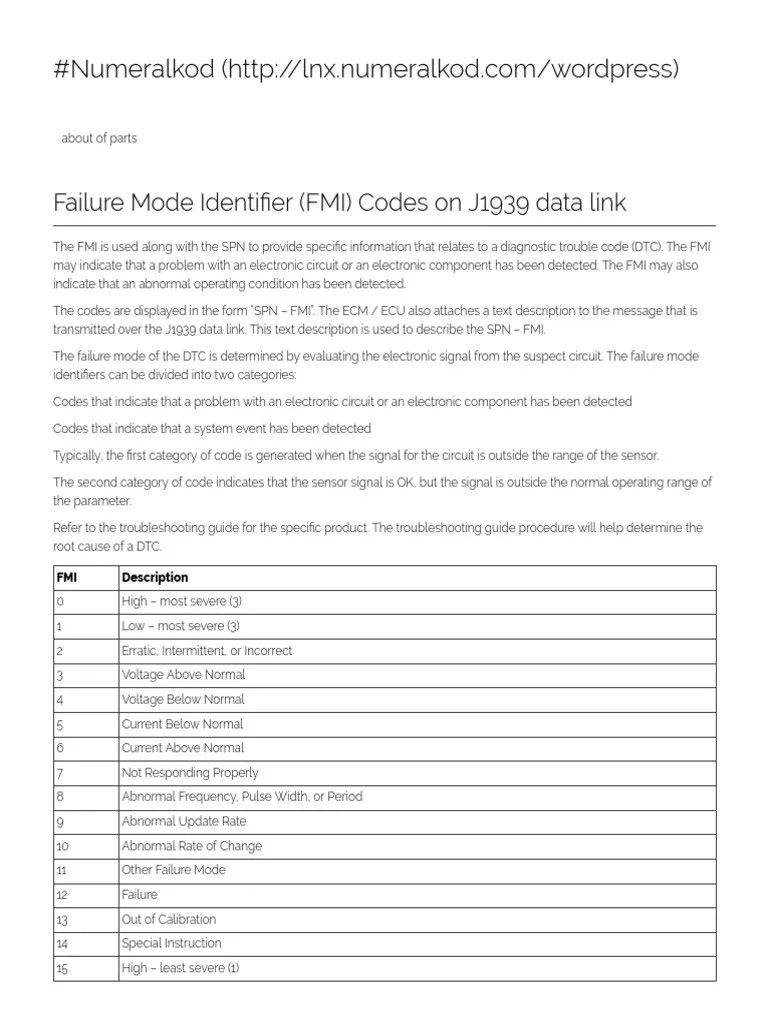 J1939 Failure Mode Identifier (FMI) Codes PDF Troubleshooting