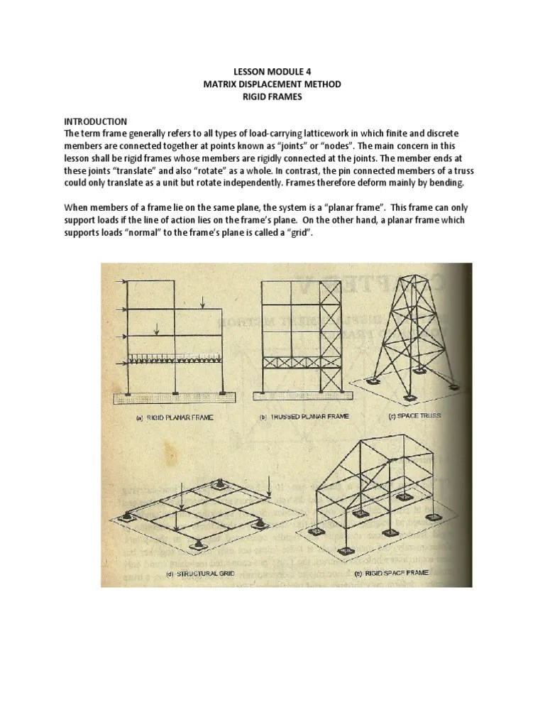 4 Matrix Displacement Method for Rigid Frames Matrix (Mathematics