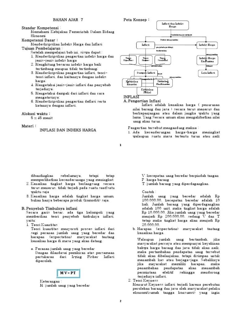 Pemerintah Menggunakan Cara Cara Berikut Untuk Mengatasi Inflasi Kecuali -  Mengatasi Masalah