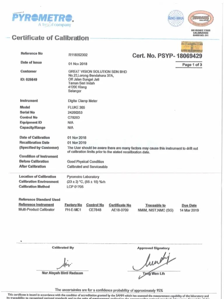 Clamp Meter Calibration Certificate PDF