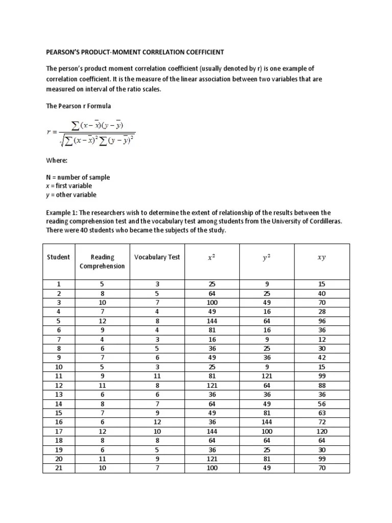 Pearson’S ProductMoment Correlation Coefficient x = first variable y