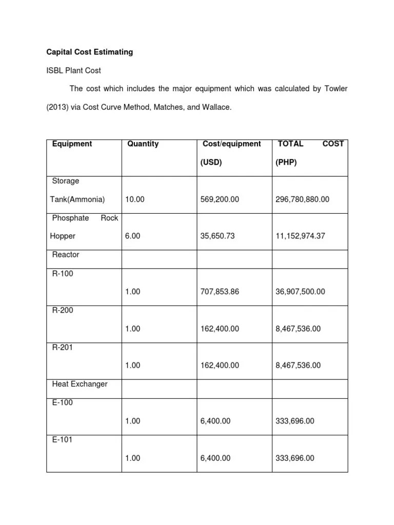Capital Cost Estimation PDF Working Capital Sewage Treatment
