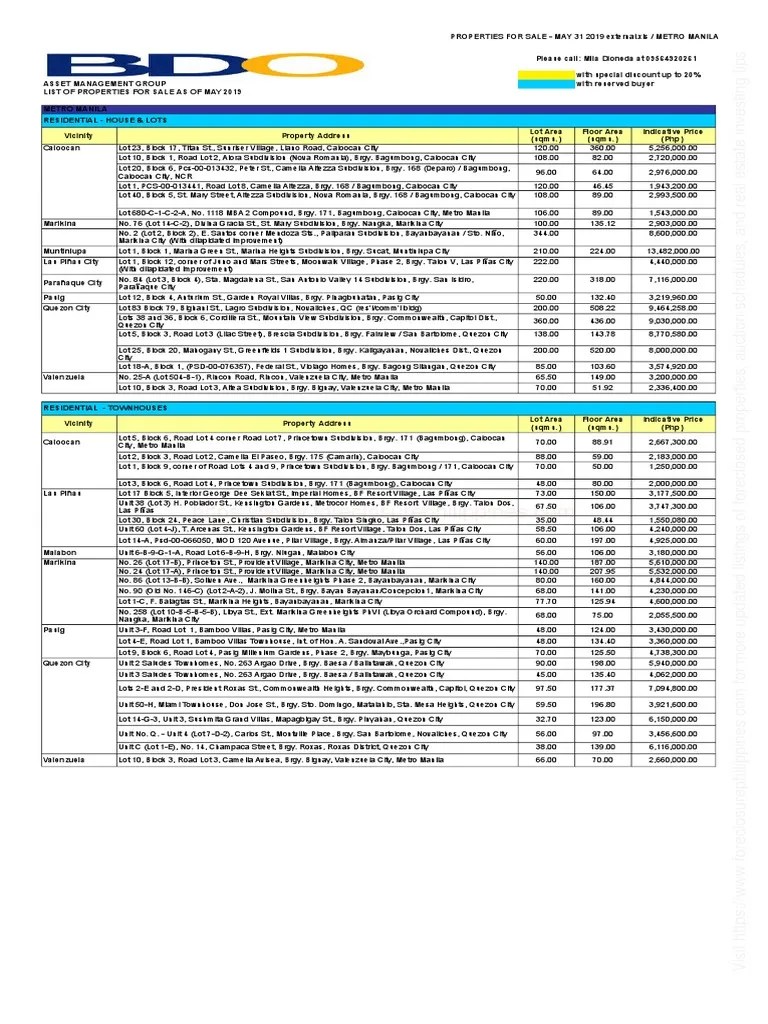 BDO FORECLOSED PROPERTIES FOR SALE MAY 31 2019 External Promo With Properties at 20 Percent Off