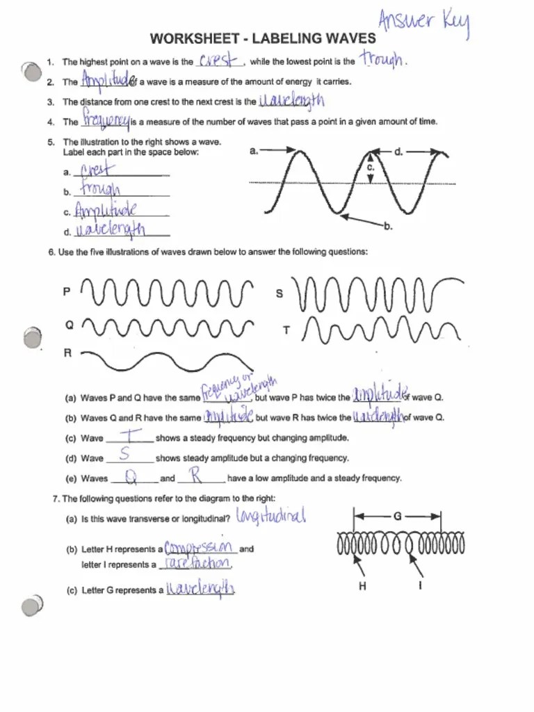 ️Physics Waves Worksheet Answer Key Free Download Qstion.co