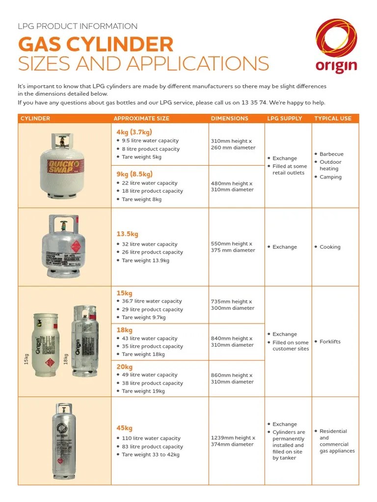 LPG cylinder sizes.pdf | Litre | Liquefied Petroleum Gas