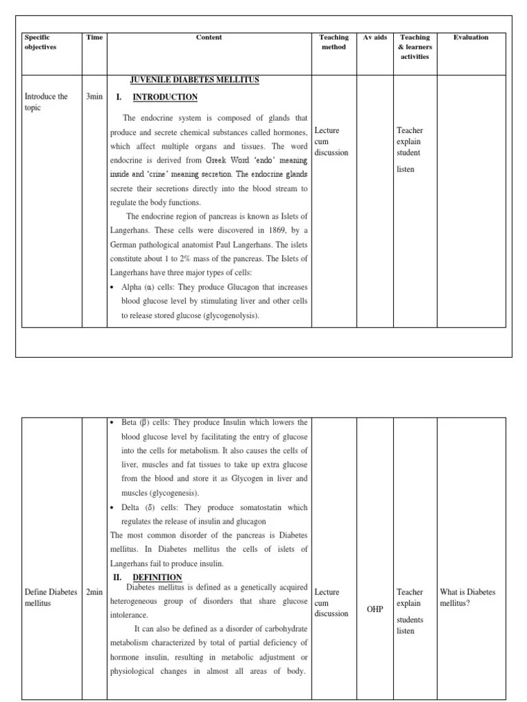 Lesson Plan On Diabetes Mellitus | Diabetes Mellitus | Diabetes