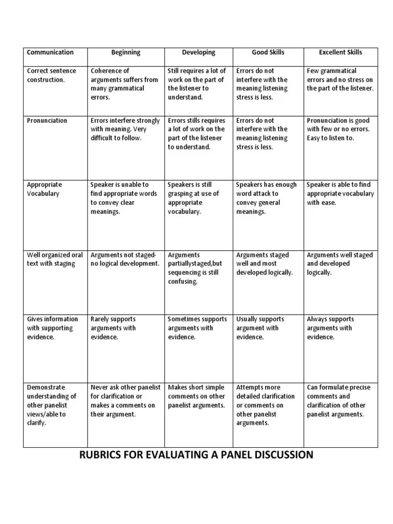 Rubrics For Evaluation A Panel Discussion PDF Vocabulary