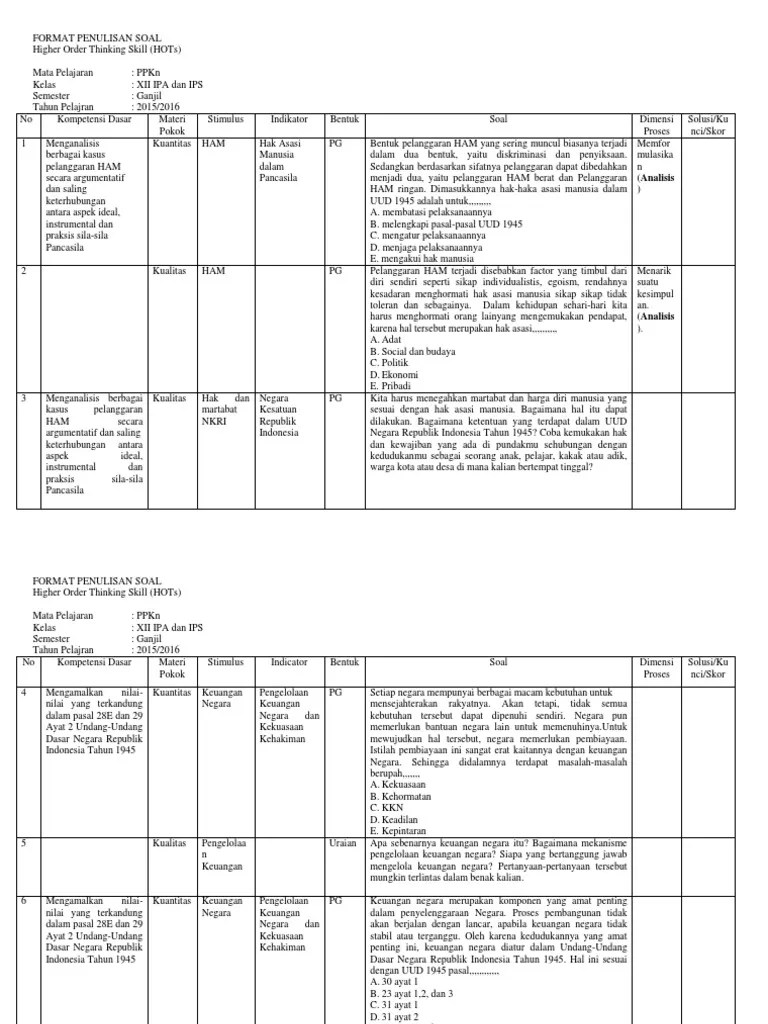 Contoh Soal Pkn Tentang Ham - Soal Kelasmu