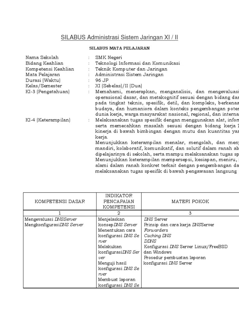 SILABUS Administrasi Sistem Jaringan XI smtr 2.docx