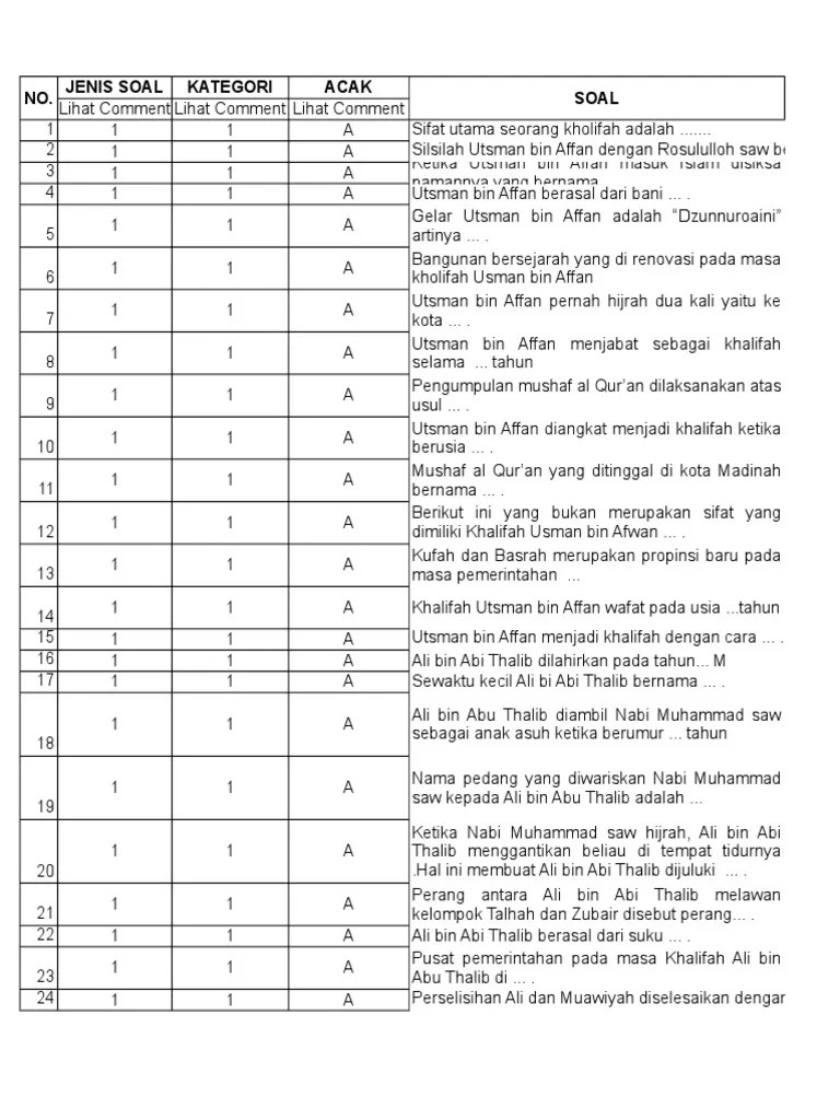Soal Ski Kelas 6 | PDF
