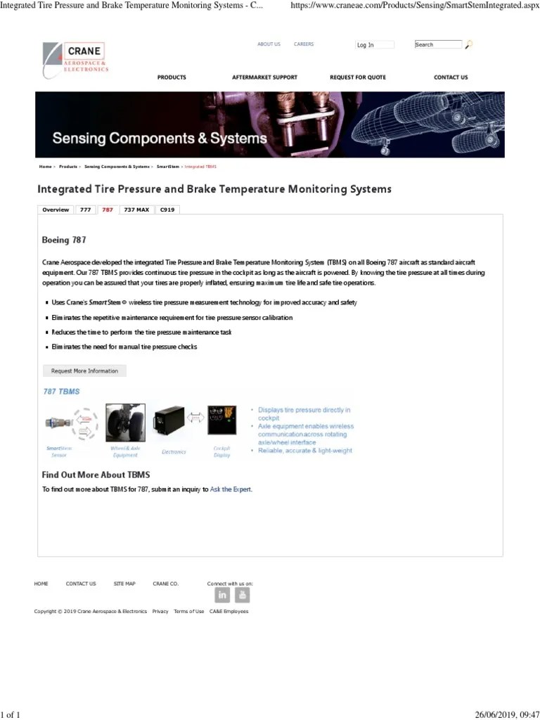 Integrated Tire Pressure and Brake Temperature Monitoring Systems PDF