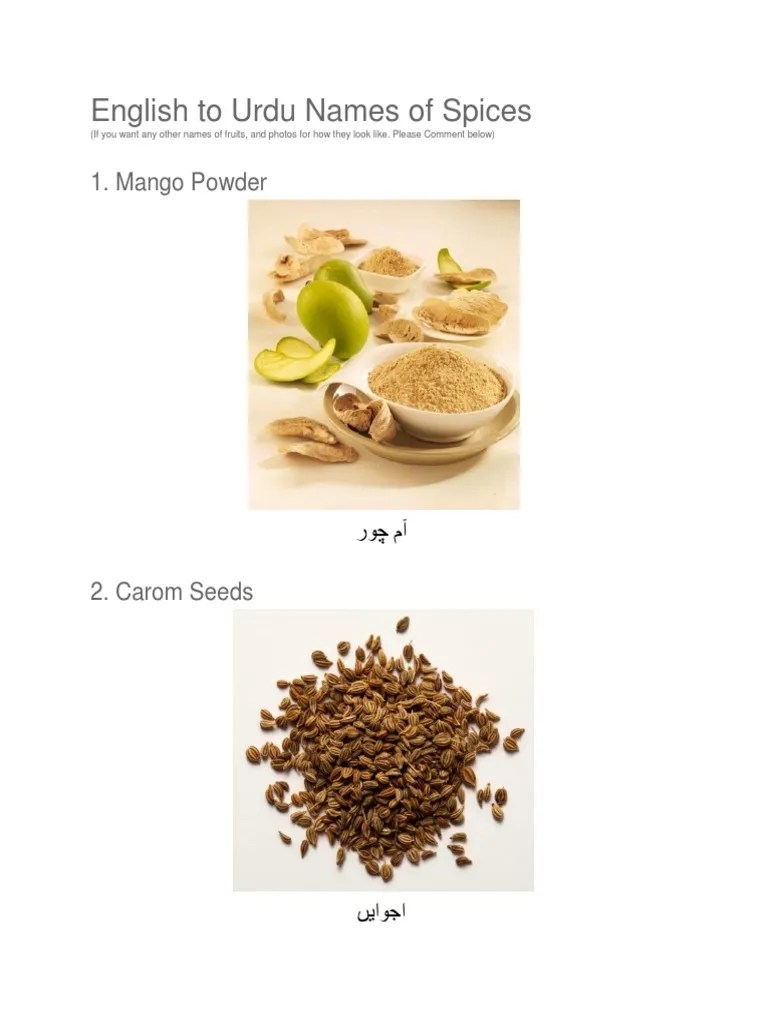 Names of Spices in English and Urdu PDF