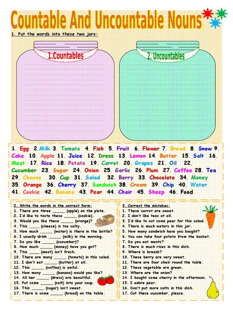 countableanduncountablenouns_36192.doc