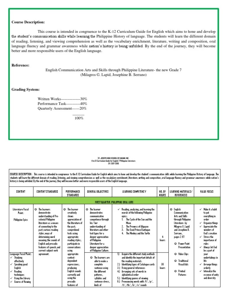 SYLLABUS Narrative English Language Free 30day Trial Scribd