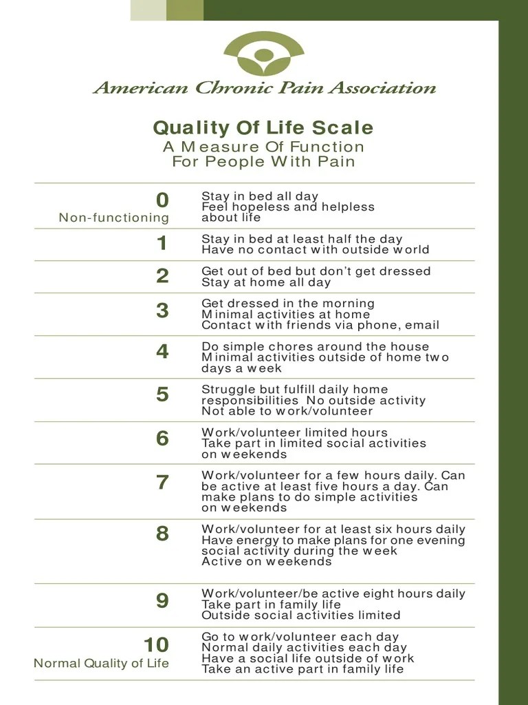 Quality of Life Scale PDF PDF