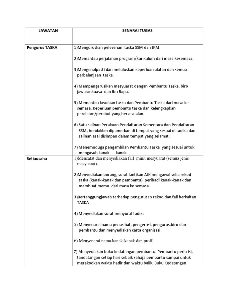 Tugas Pembantu Taska