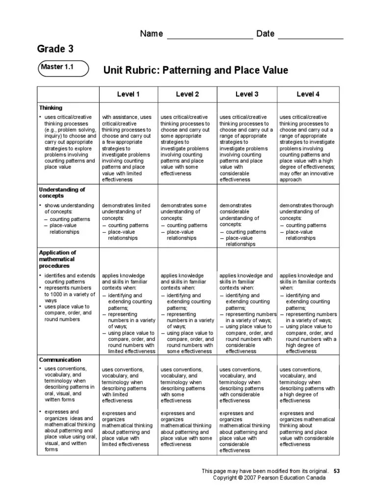 Math Curriculum Grade 3 PDF Vocabulary Teaching Mathematics