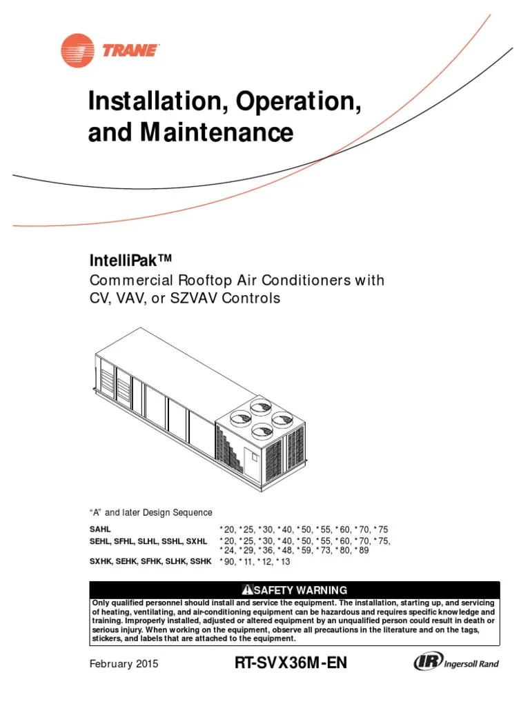 Intellipak Manual | PDF | Personal Protective Equipment