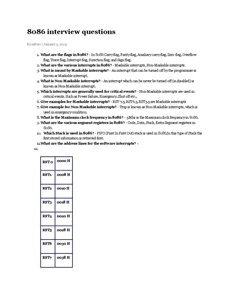 8086 Interview Questions PDF Computer Hardware Central Processing