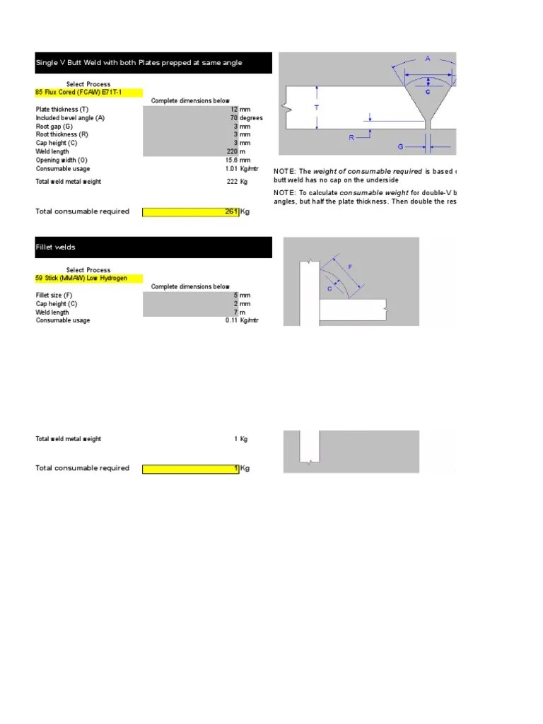 Weld Consumable Calculator PDF Welding Construction