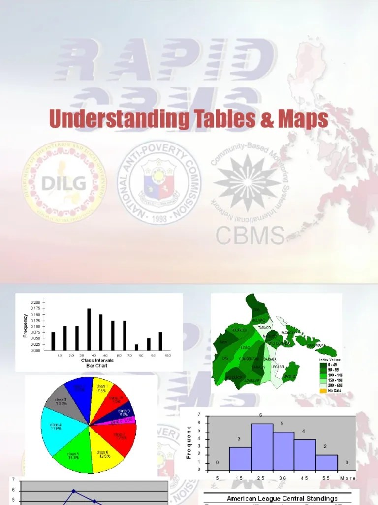 4 Understanding Tables & Maps PDF