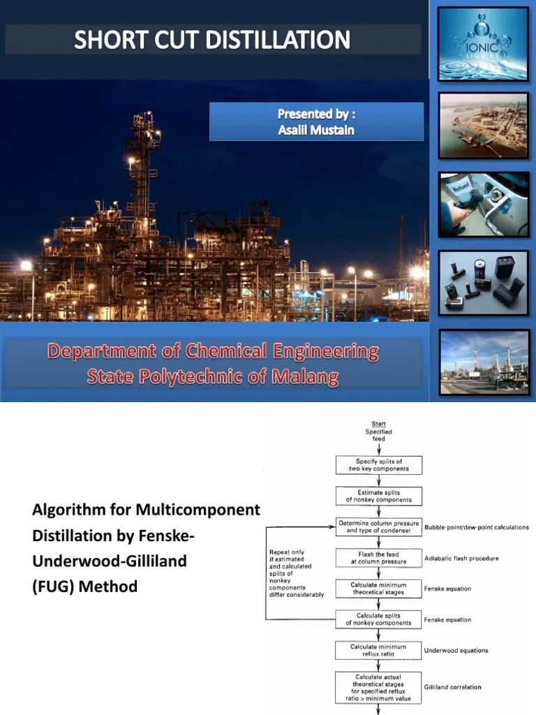 Optimal Design of a Distillation Column Using FUG Method