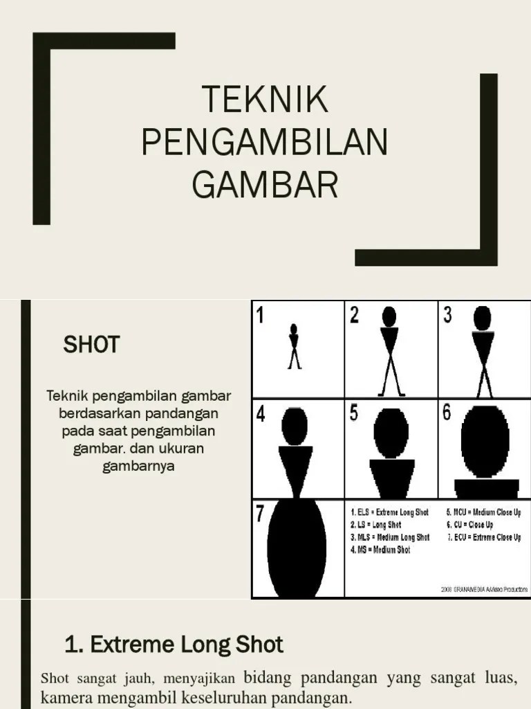 Teknik Pengambilan Gambar | PDF