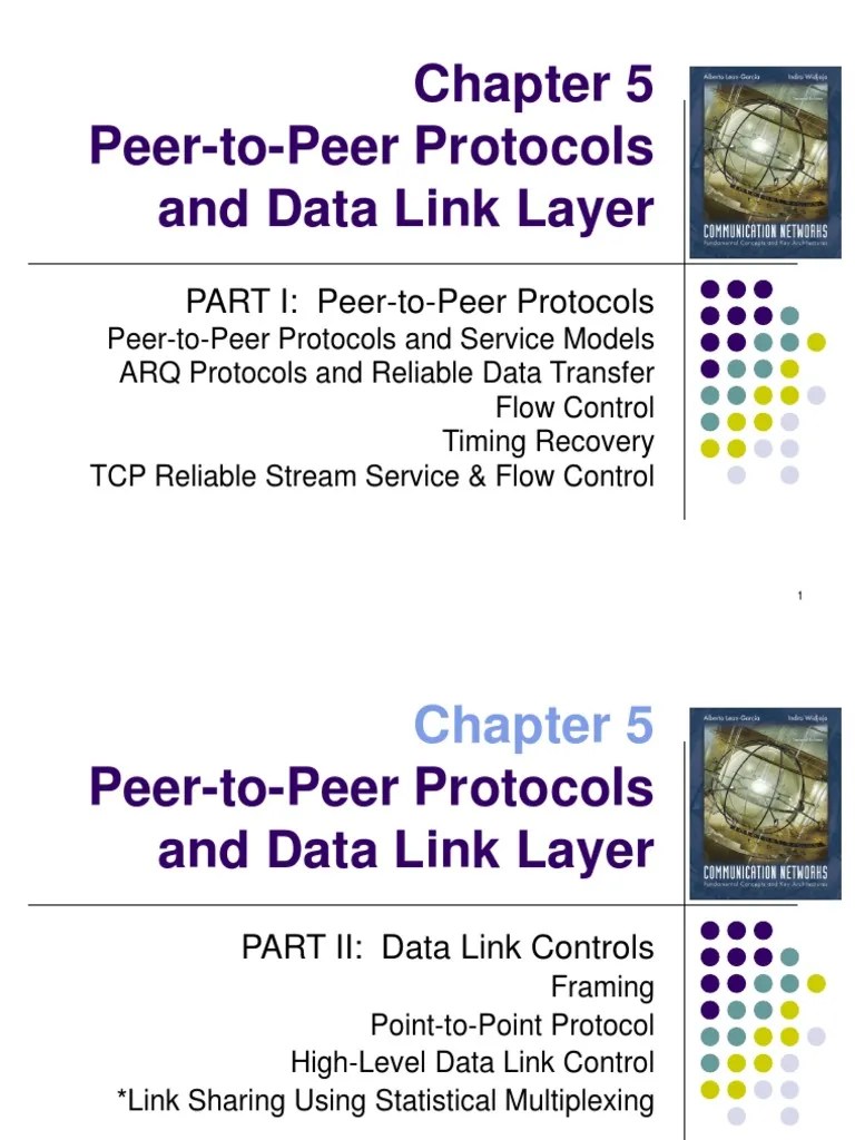 Data Link Layer Protocols PDF Transmission Control Protocol