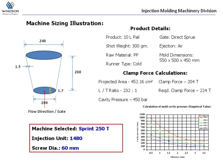 Tonnage Calculation PDF Process Engineering Industrial Processes