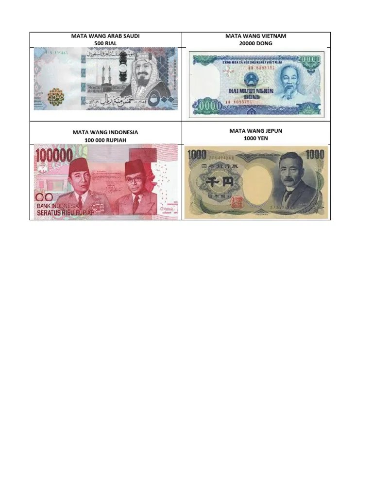 Mata Wang Arab Saudi