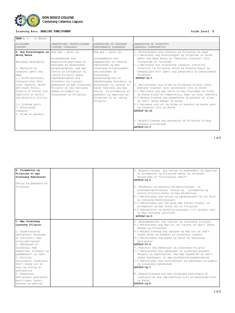 Trimester Scheme Ap5 PDF