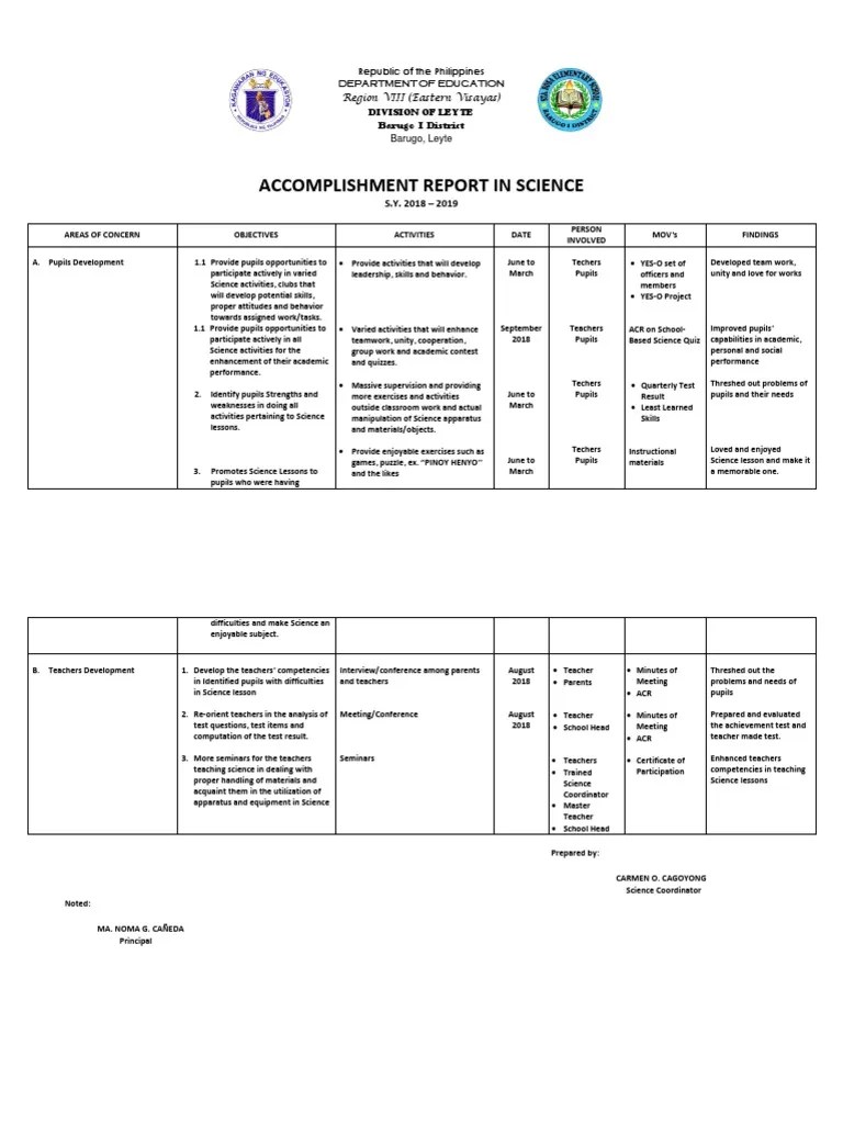 Report in Science Department of Education PDF
