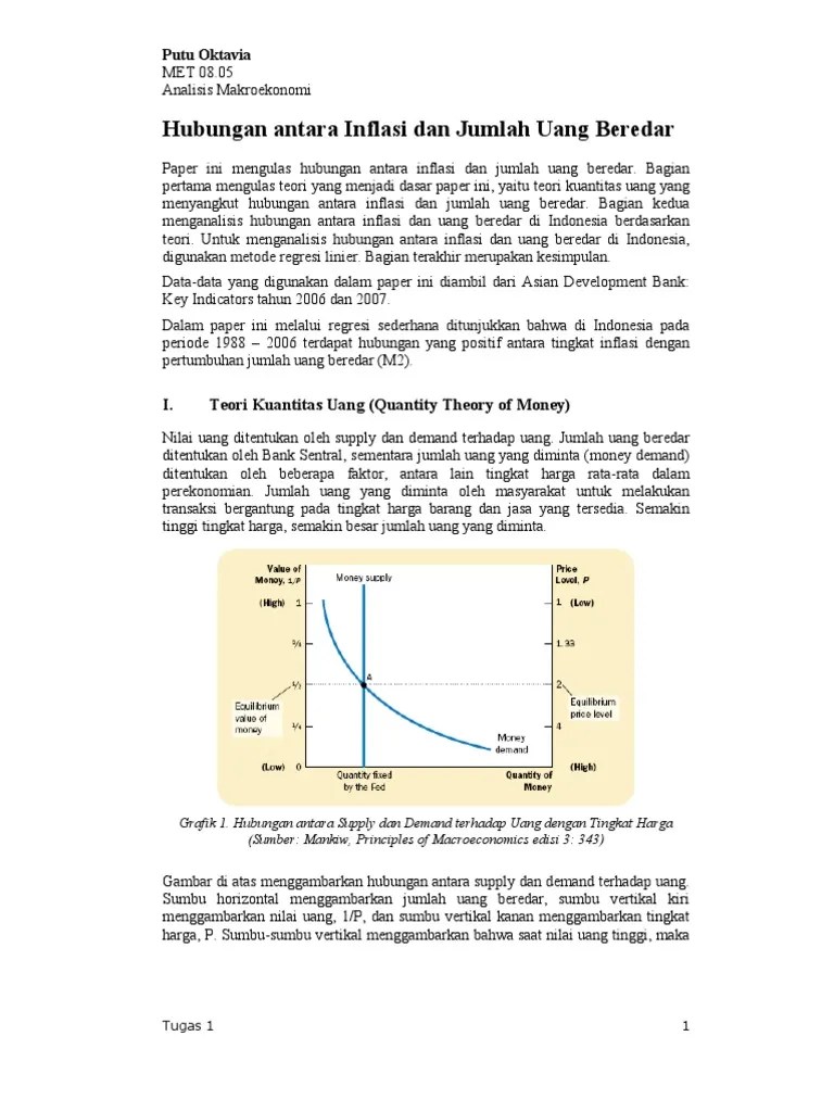 Makalah Hubungan Inflasi Dengan Suku Bunga