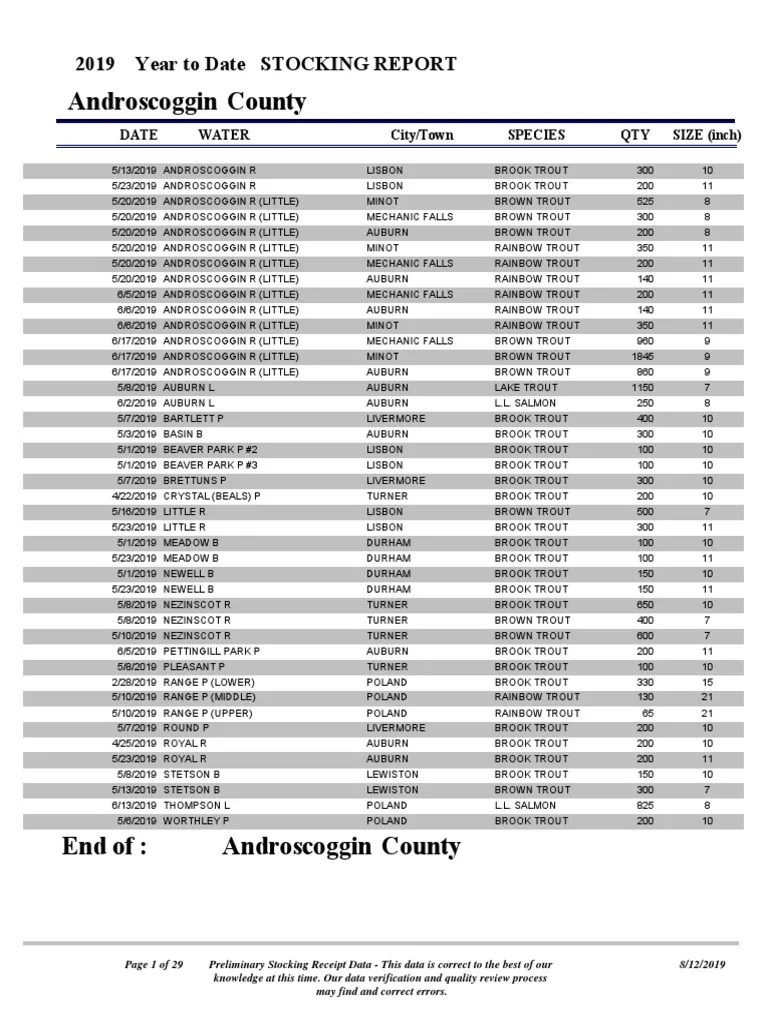 Maine Stocking Report 8122019 PDF Trout Edible Fish