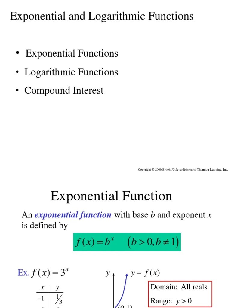 Exponential Functions Logarithmic Functions Compound Interest PDF