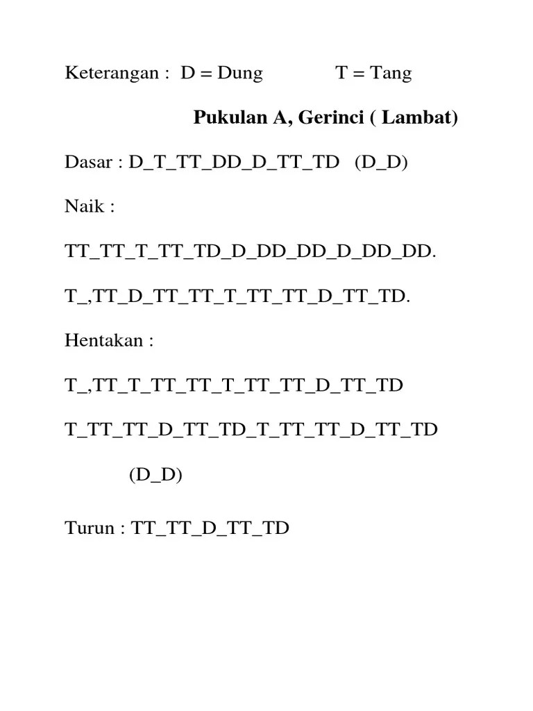 Rumus Terbang Habsyi | PDF