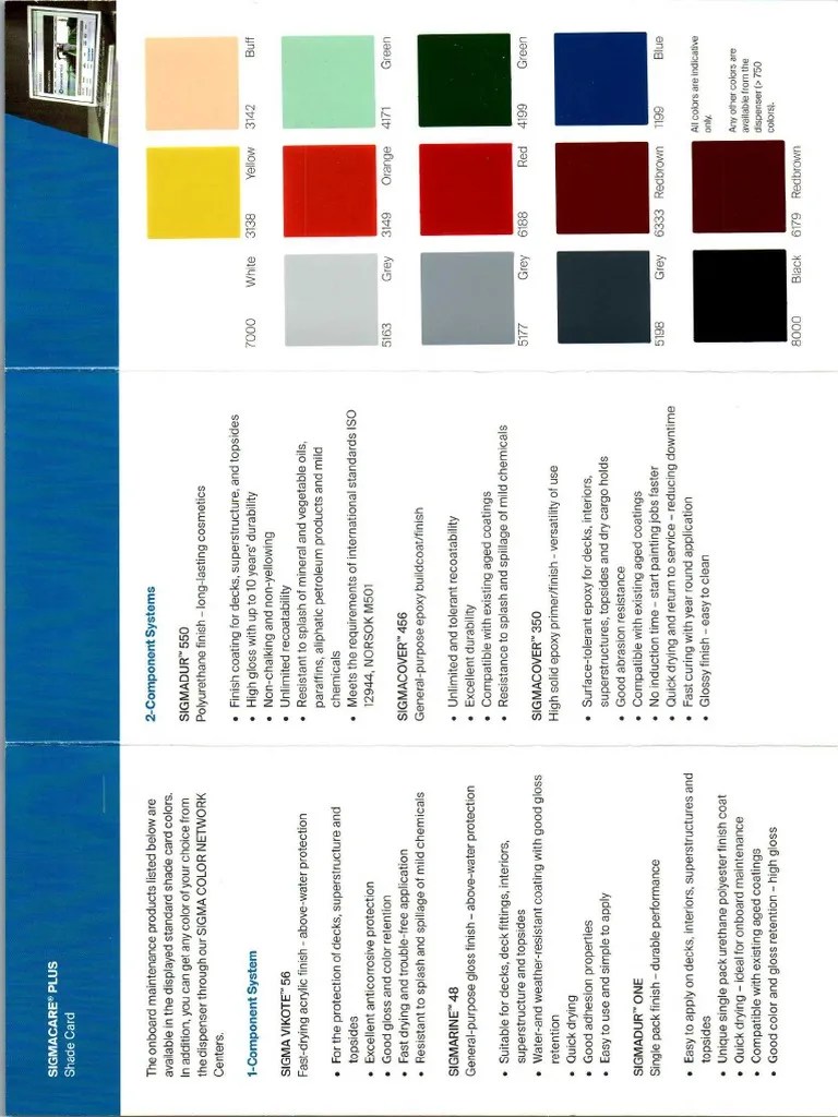 Sigma Color Chart PDF