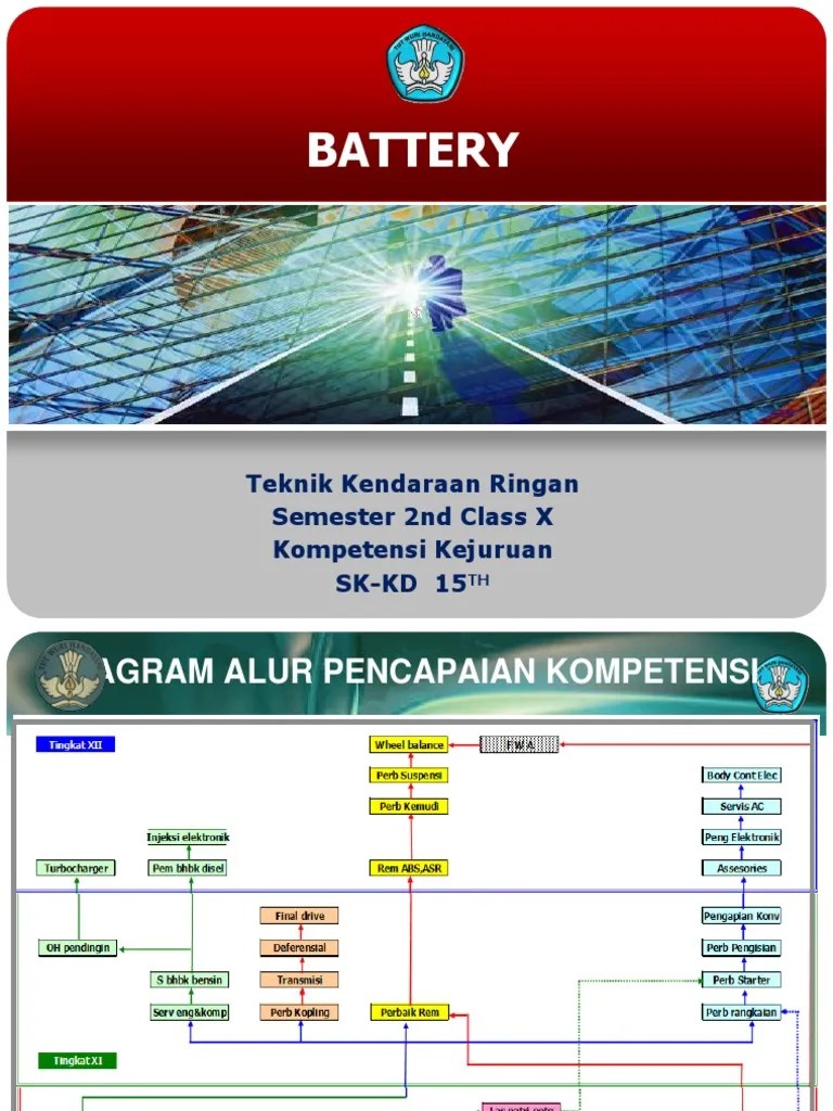 Battery PDF Electrolyte Physical Sciences