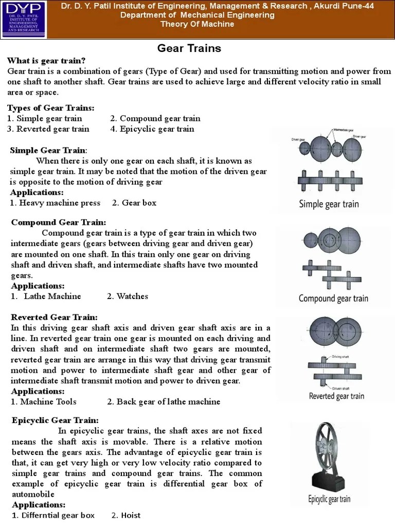 An Overview of the Main Types of Gear Trains including Simple, Compound