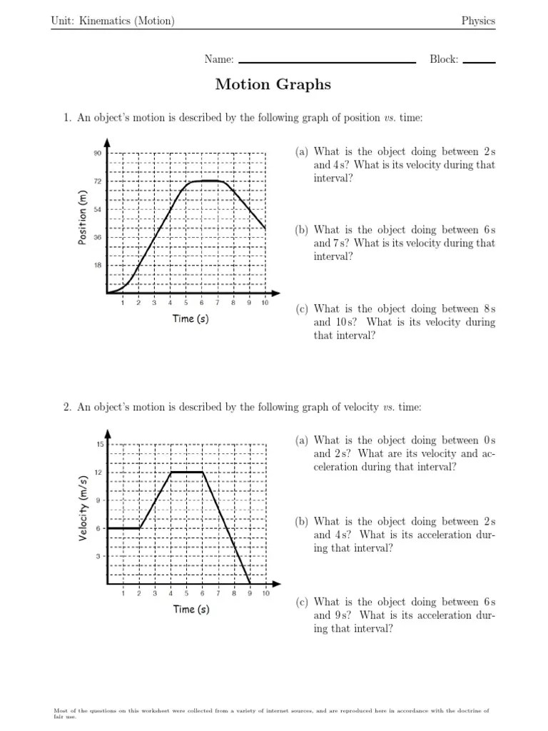 Motion Graphs PDF Velocity Acceleration