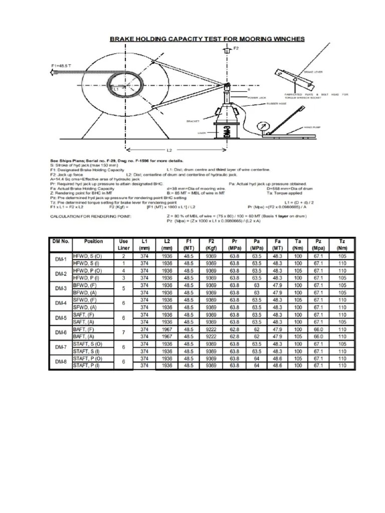 Mooring Winch Brake Test Procedure PDF