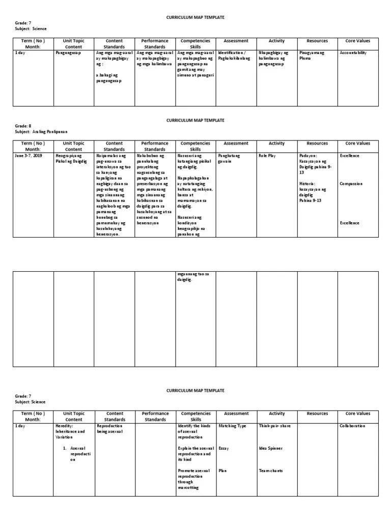 Curriculum Map PDF