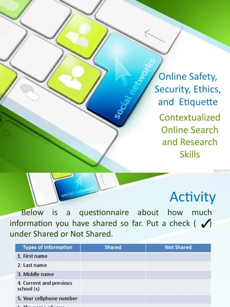Lesson 2 Online Safety, Security, Ethics, and Etiquette | PDF | Malware