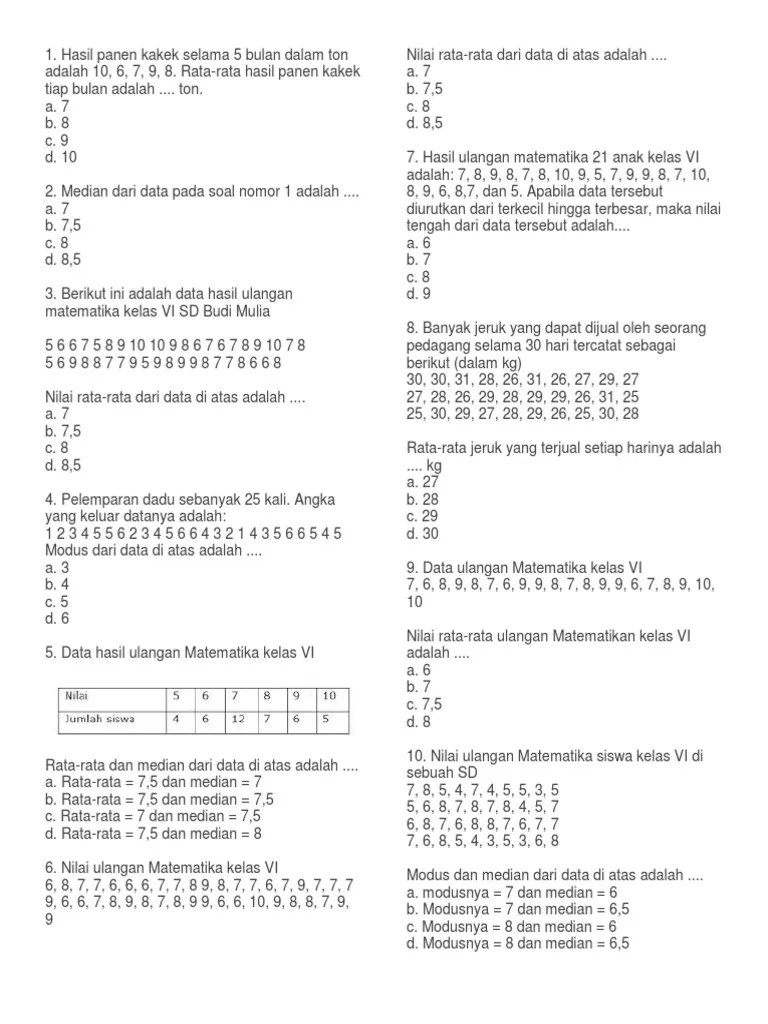 Mean Median Modus Kelas 6 Soal Pdf Erli Soal