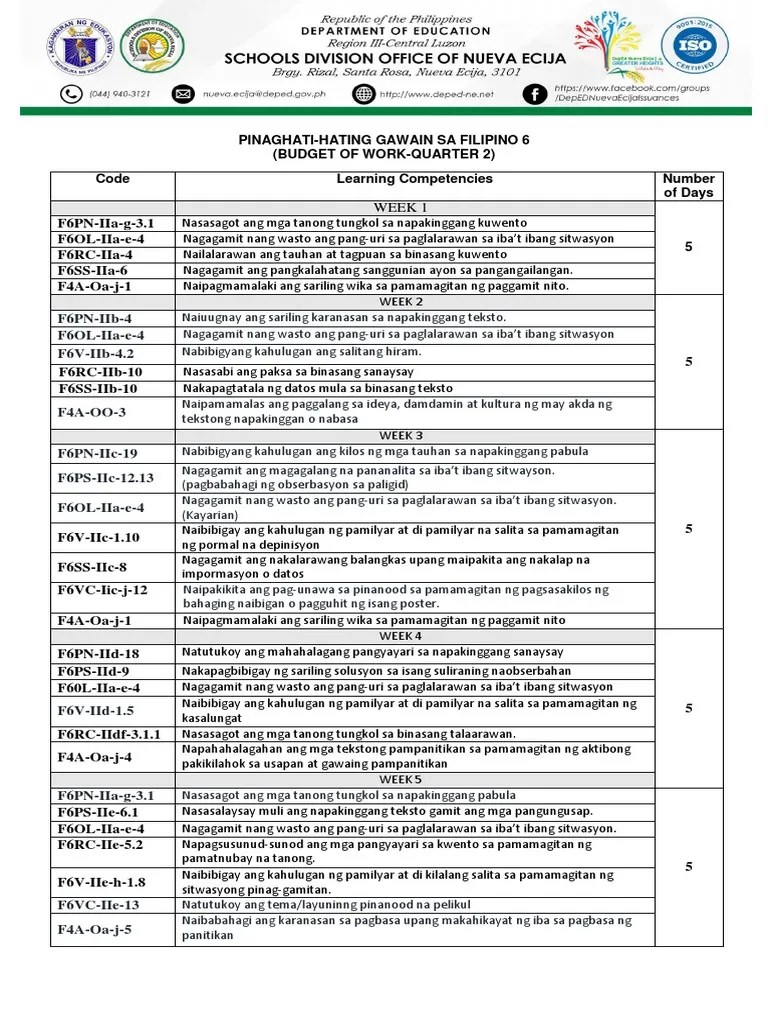 BOWFilipino 6 Quarter2 Final Copy