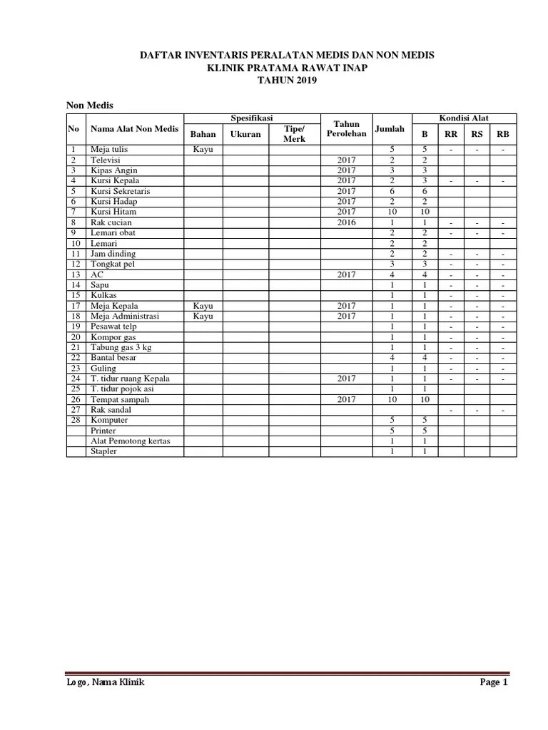 353629909 2 Daftar Inventaris Barang Medis Dan Non Medis Klinik Dkt
