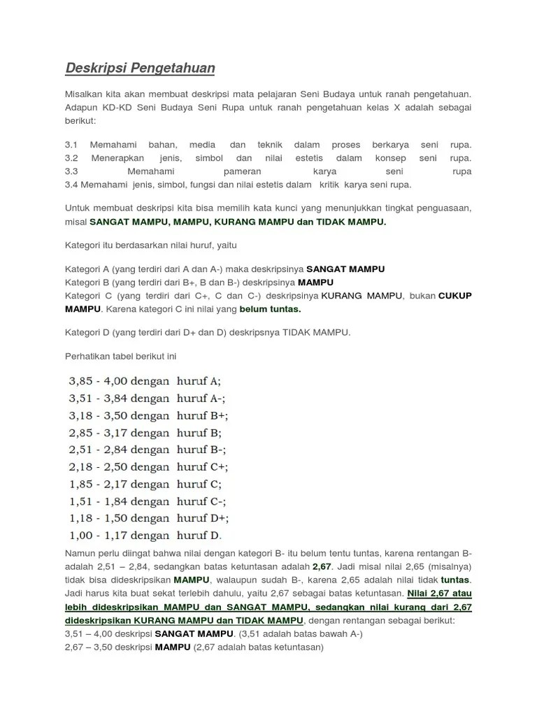 Deskripsi Pengetahuan | PDF